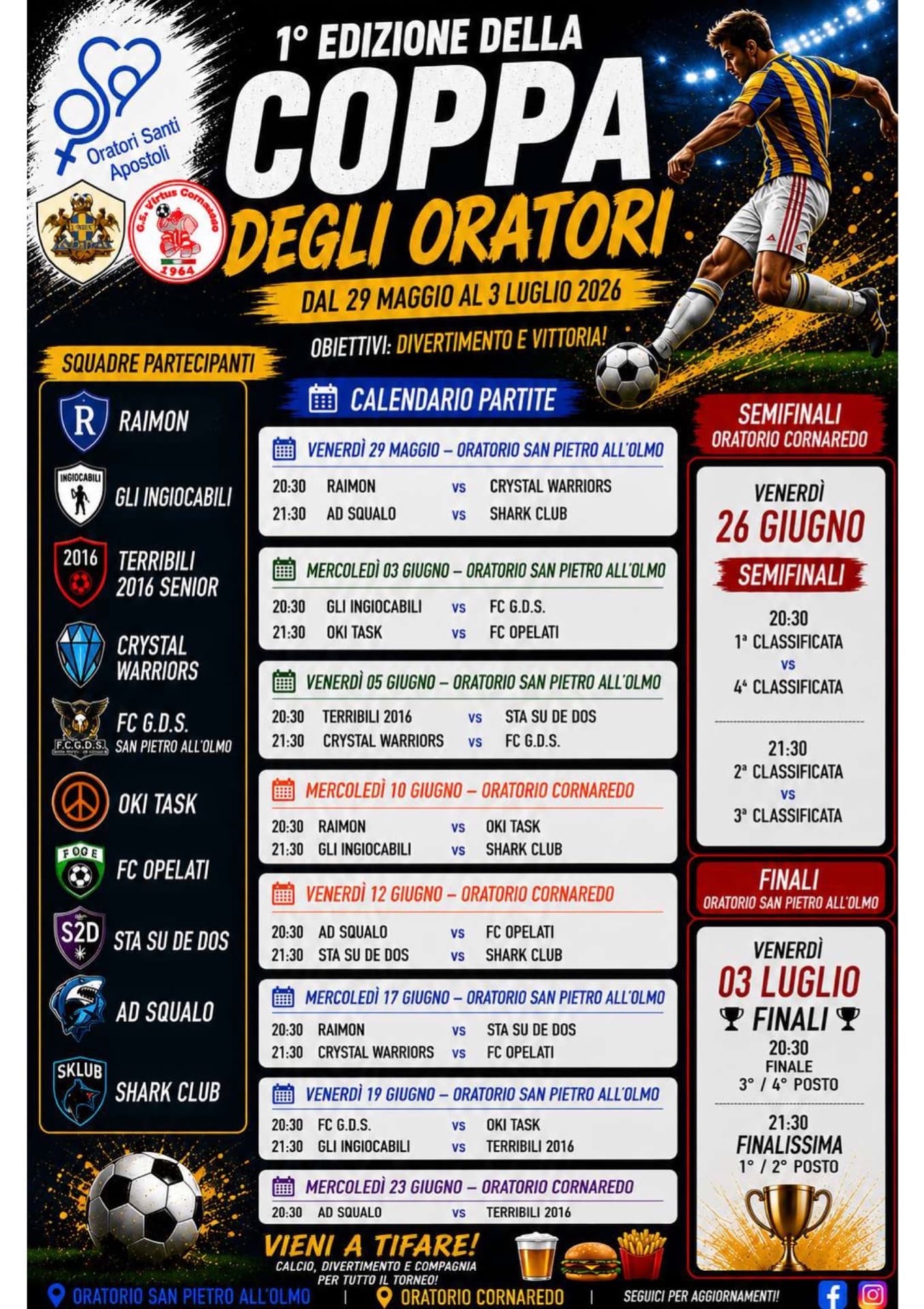 Coppa degli Oratori