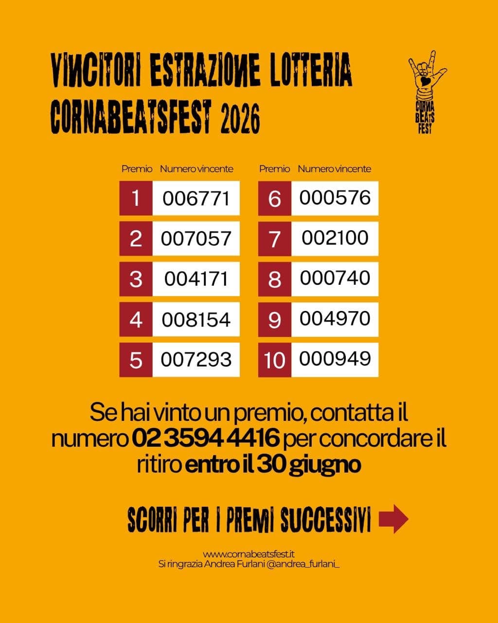 Numeri vincenti